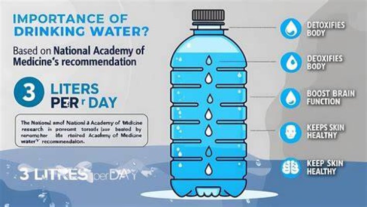 Is 3 liters of water a day good?