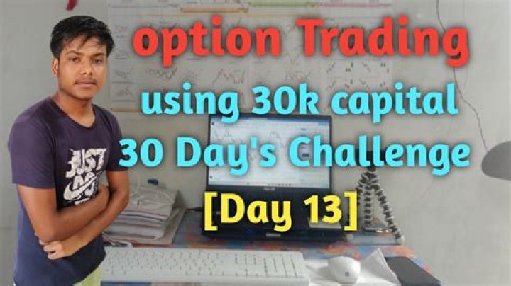 Is 30K enough for day trading?