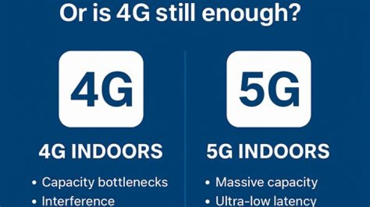Is 4G or 5G better indoors?