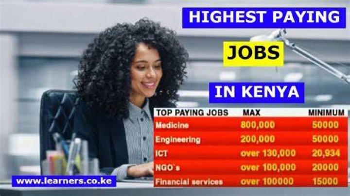 Is 50000 a good salary in Kenya?