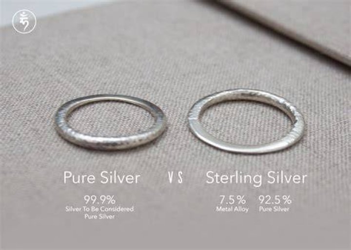 Is 925 sterling silver good quality?