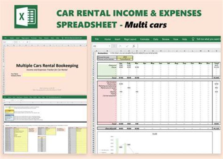 Is a car rental a business expense?