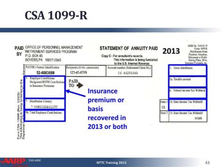 Is a CSA 1099-R the same as a 1099-R?