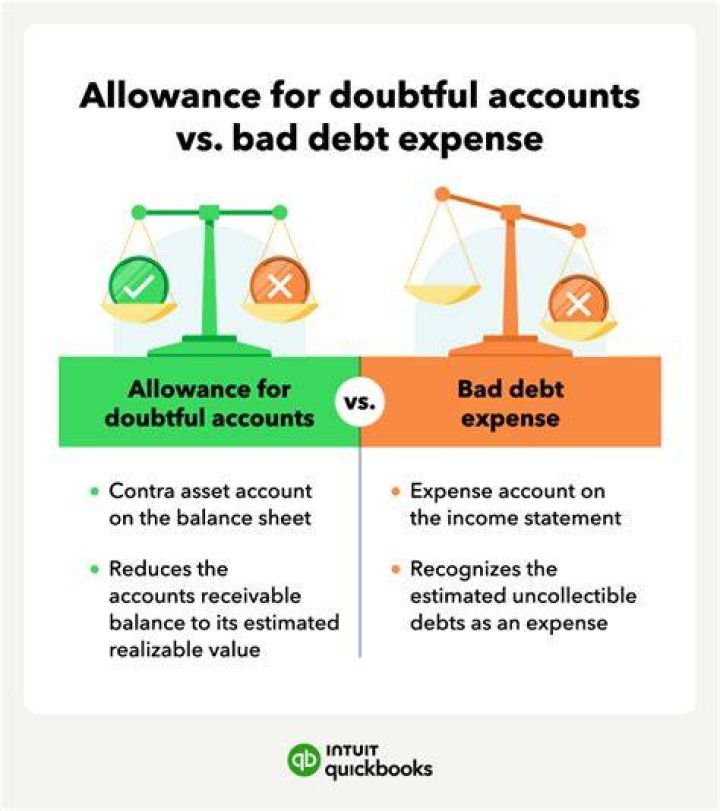 Is a debit balance in the allowance for doubtful accounts possible?