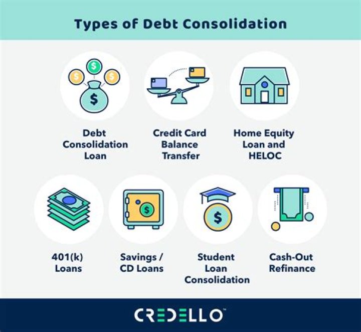 Is a debt consolidation loan taxable?