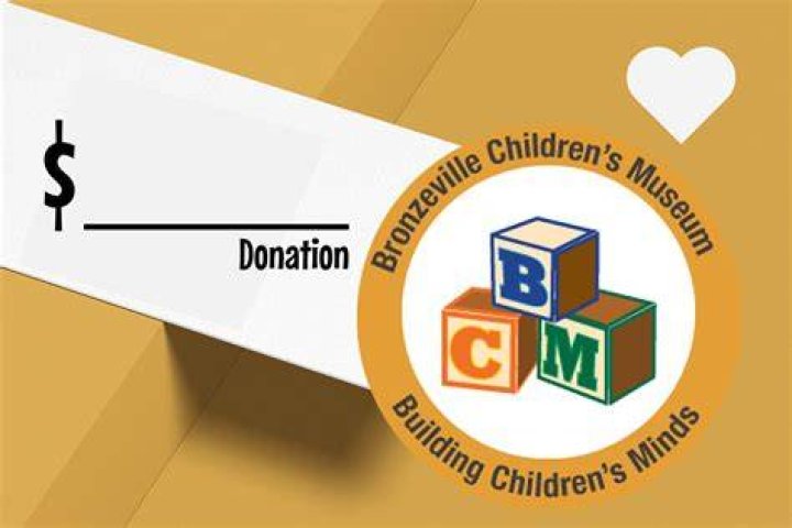 Is a donation to a museum tax deductible?