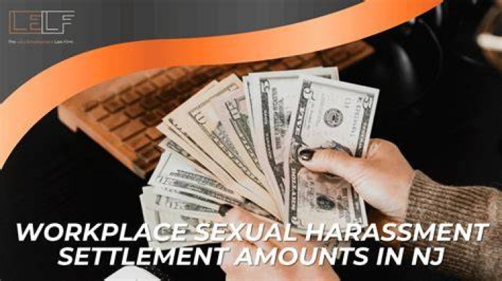 Is a harassment settlement taxable?