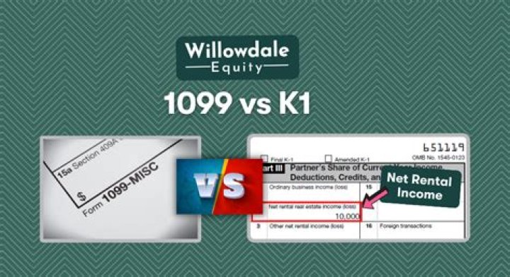 Is a k1 the same as a 1099?