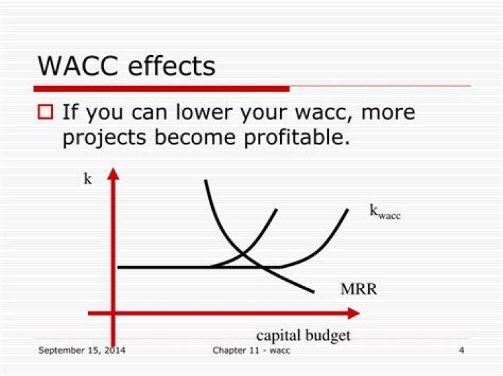 Is a lower WACC better?