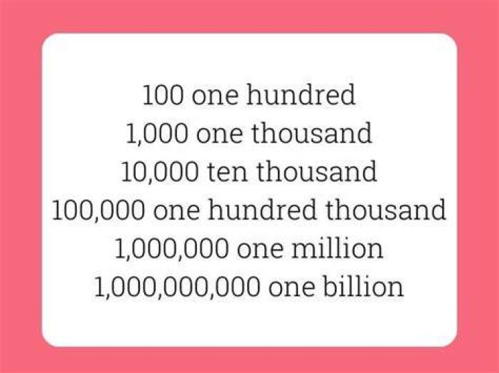 Is a million or 1000 Bigger?