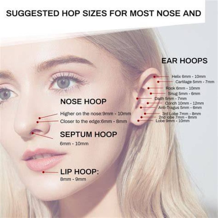 Is a nose ring a sin?