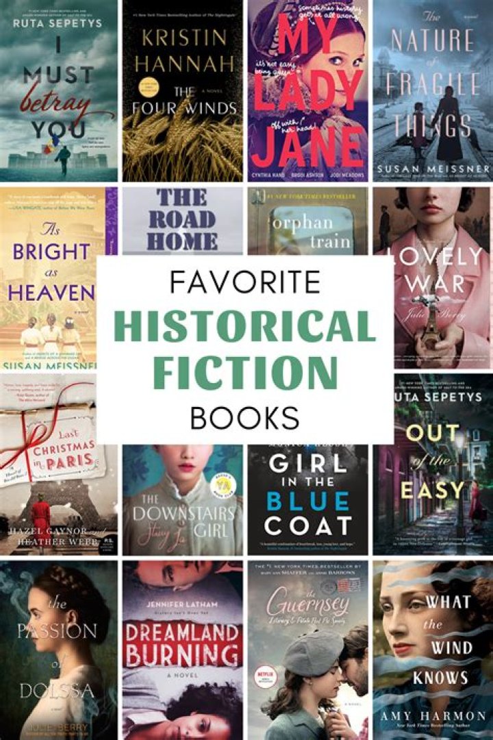 Is a novel fiction?