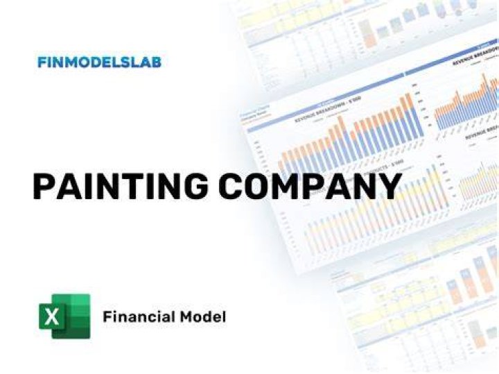 Is a painting company profitable?