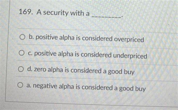 Is a positive alpha overpriced?