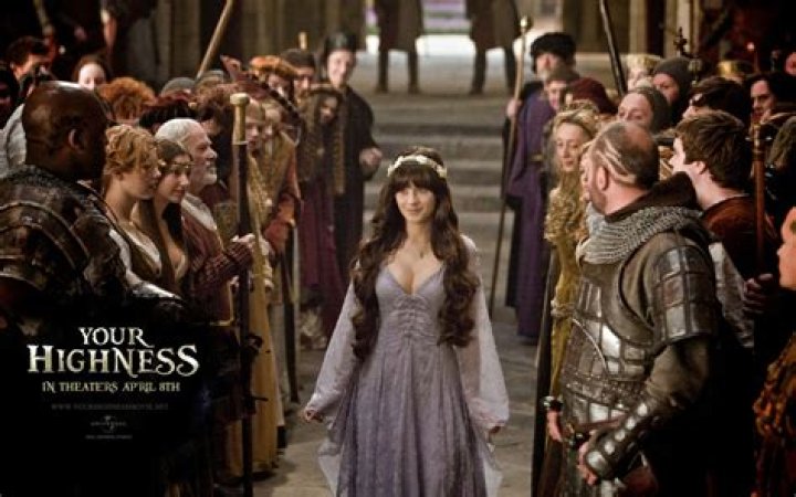 Is a princess called Your Highness?