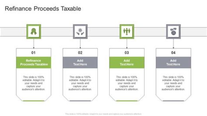 Is a refinance payout taxable?