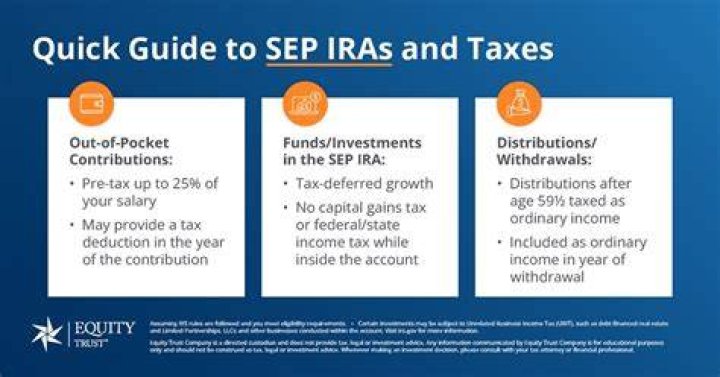Is a SEP-IRA tax deductible?