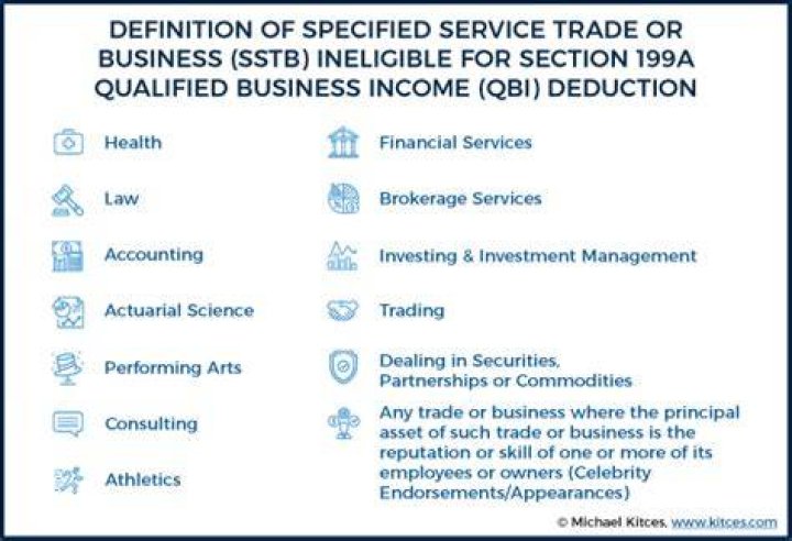 Is a stock broker a specified service business?