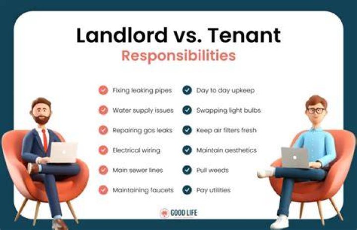 Is a tenant liable for repairs?