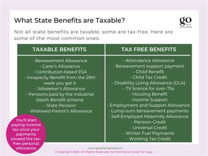 Is a VA widows pension taxable?