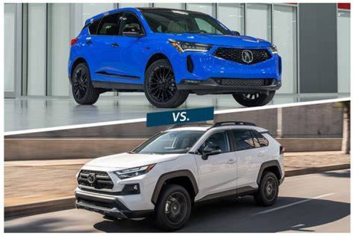Is Acura the same as Toyota?