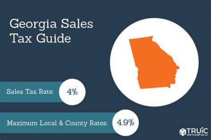 Is advertising subject to sales tax in Georgia?