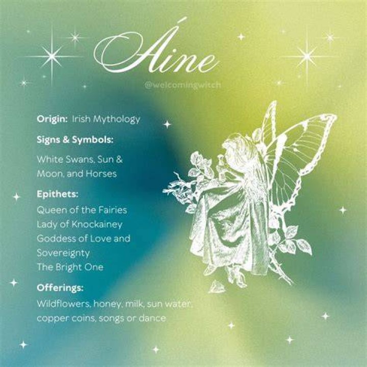 Is Aine Irish for Anne?