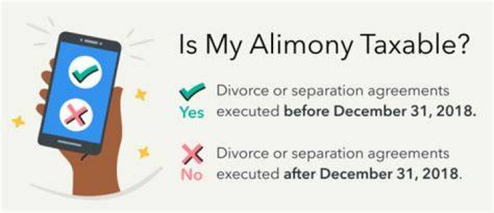 Is alimony received for a 2018 divorce taxable?