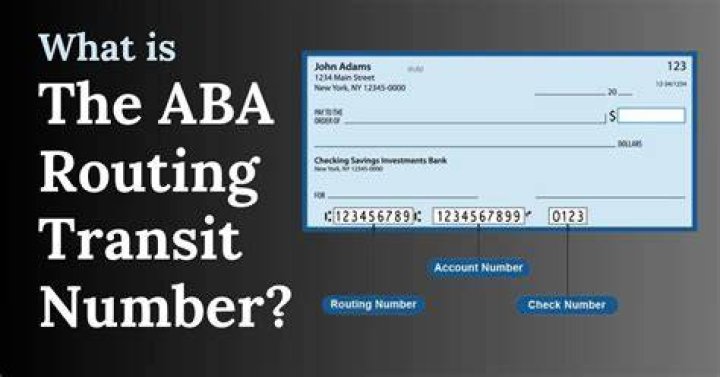 Is an ABA routing number the same as a wire routing number?