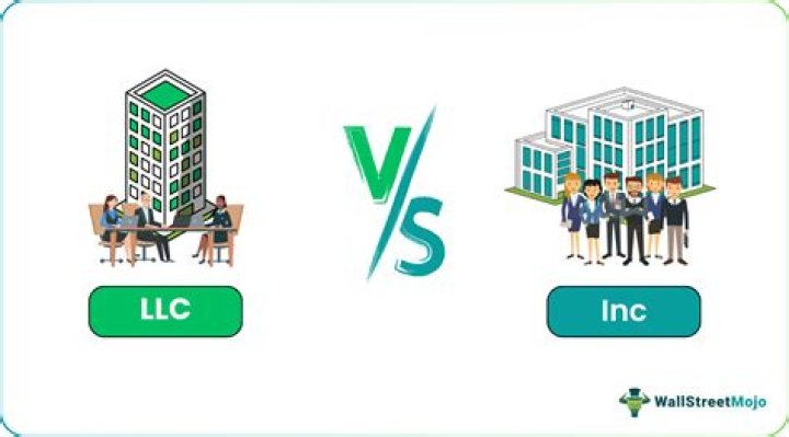 Is an Inc or LLC better?