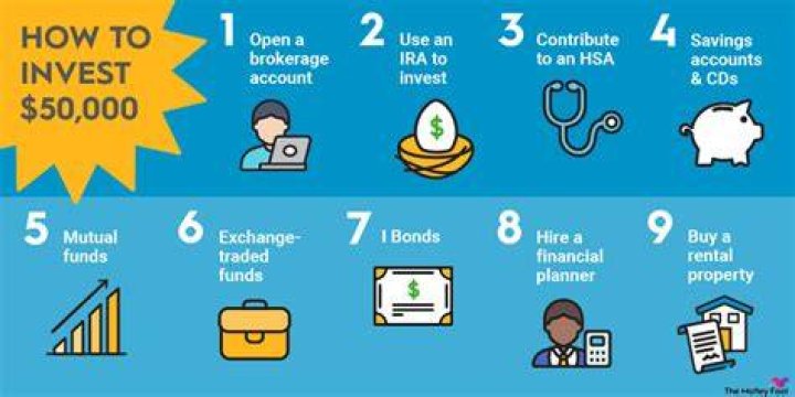 Is an investment account a good idea?