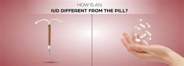 Is an IUD healthier than the pill?