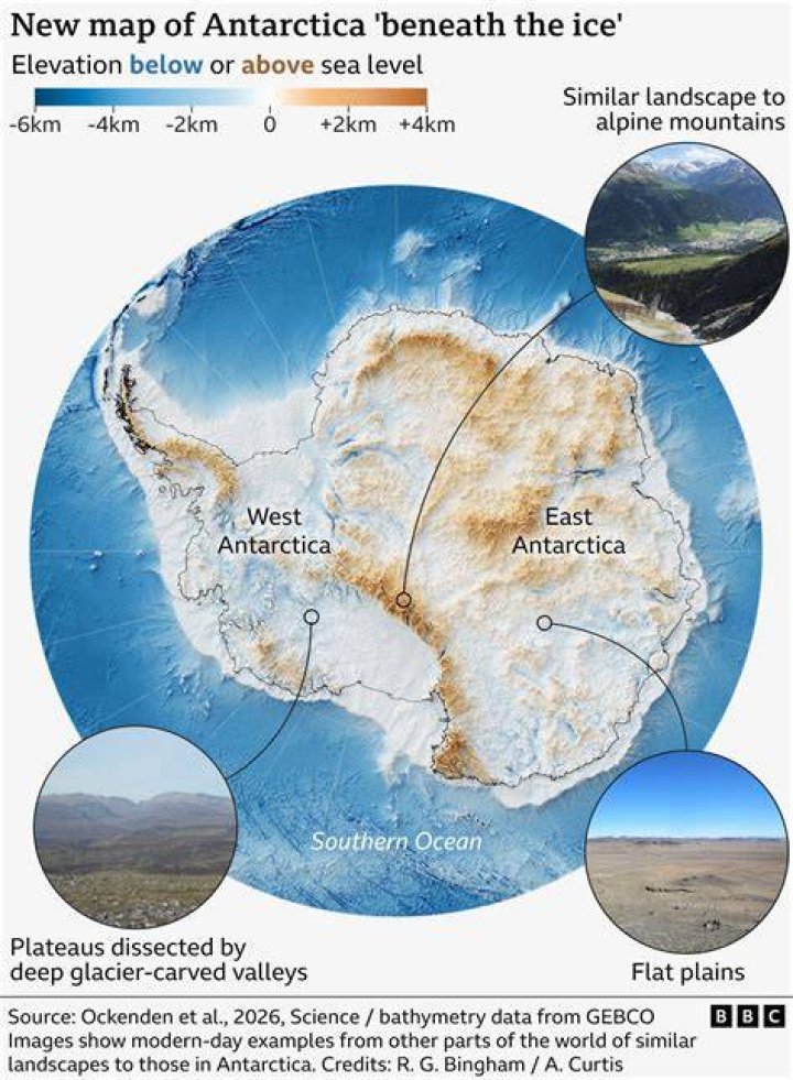 Is Antarctica a glacier or land?
