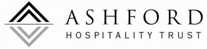 Is Ashford Hospitality Trust a buy?