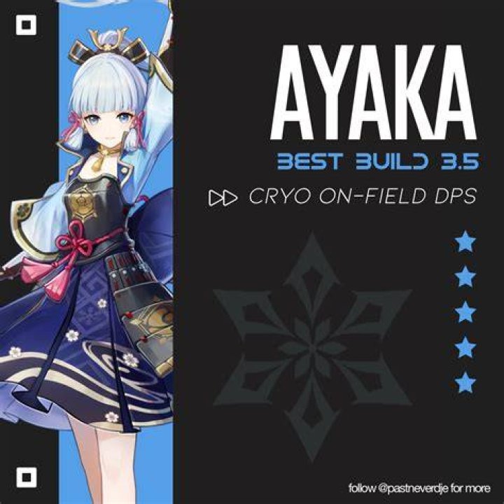 Is Ayaka the best Cryo?