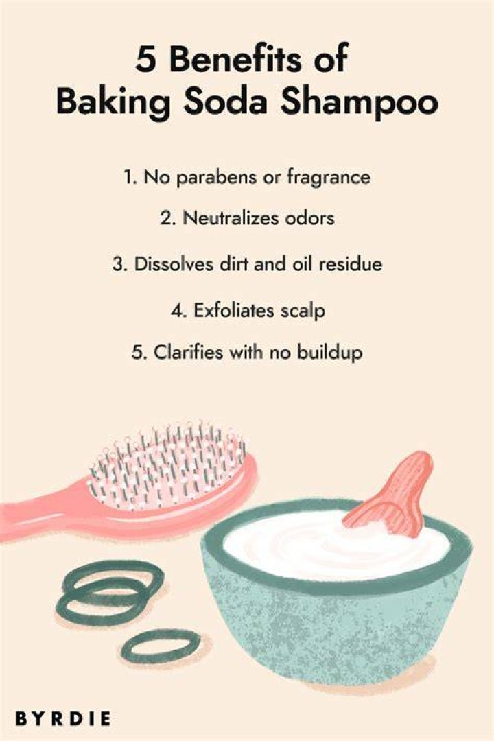 Is baking soda good for scalp?