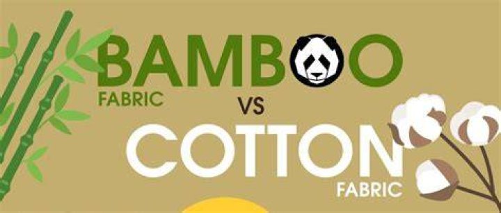 Is bamboo better for the environment than cotton?
