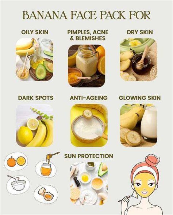 Is banana good for face?
