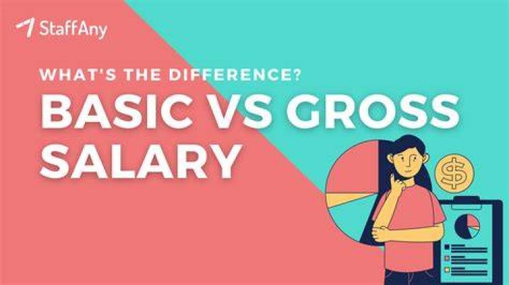 Is base salary the same as gross?