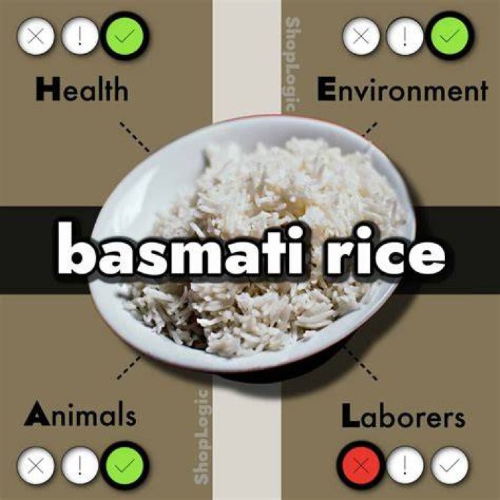 Is Basmati rice acidic?