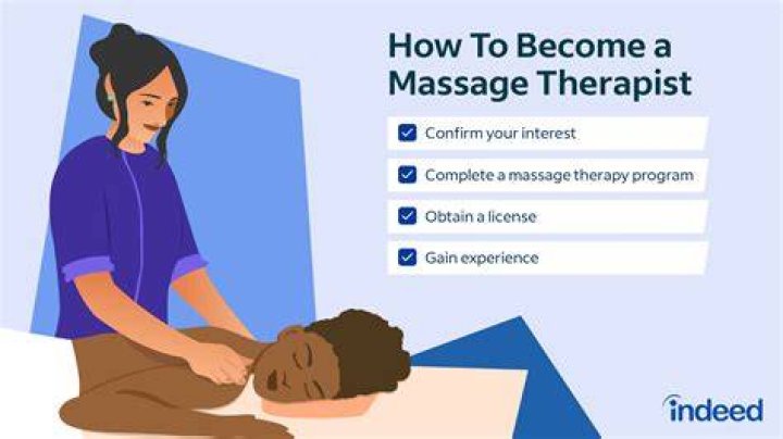 Is being a massage therapist bad for your hands?