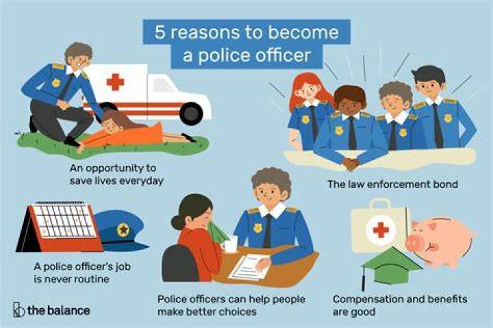 Is being a police officer worth it UK?