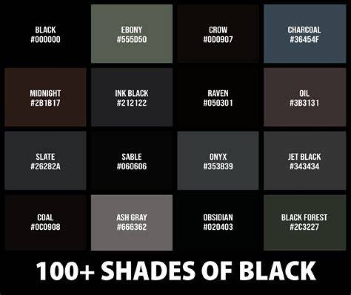 Is black a hue?