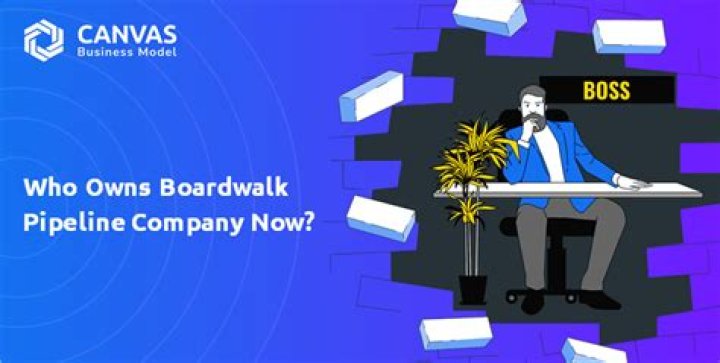 Is Boardwalk Pipeline publicly traded?