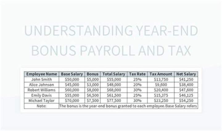 Is bonus added to taxable income?