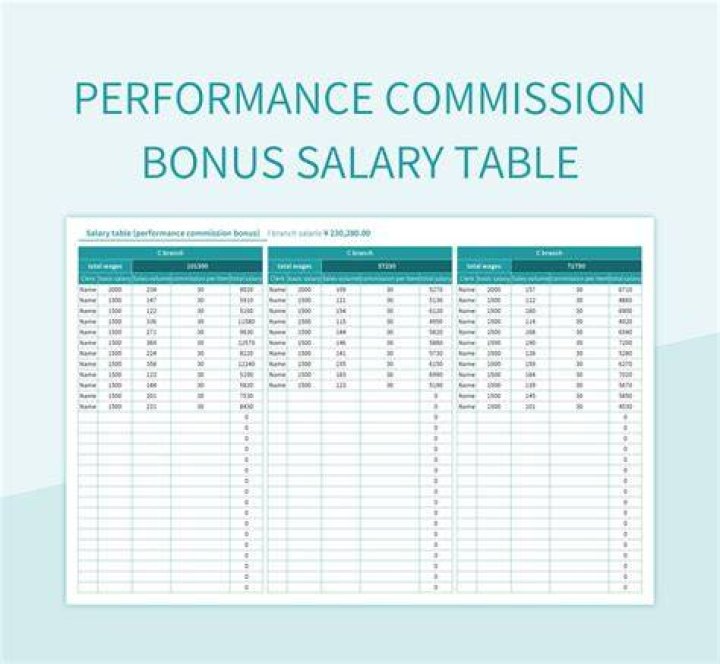 Is bonus counted as salary?