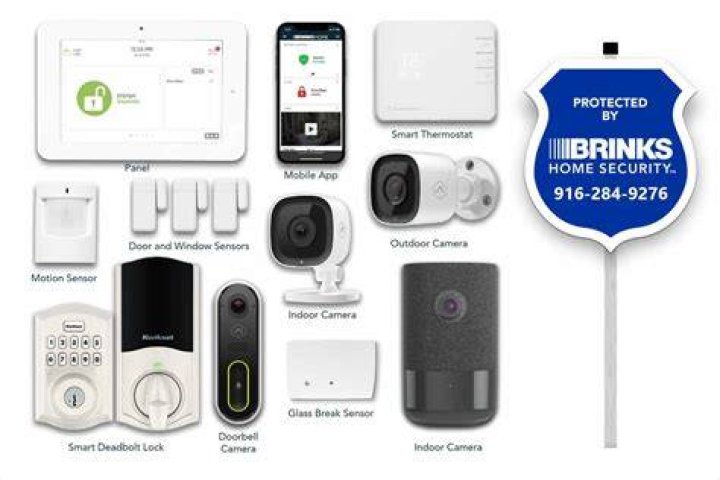 Is Brinks Home Security Real?