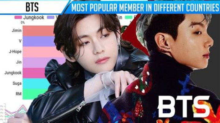 Is BTS popular in China?