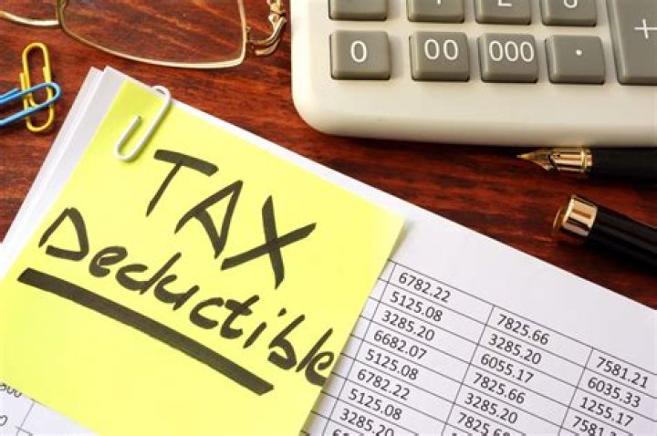 Is business interest deductible in 2020?