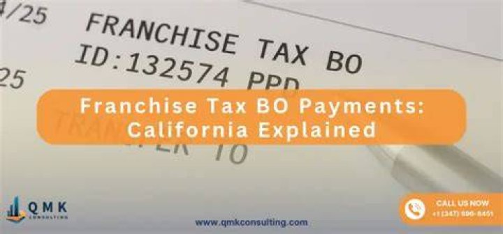Is California franchise tax based on income?